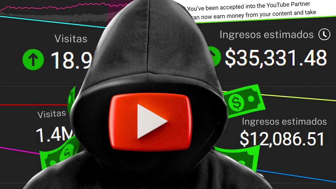 Los 5 Nichos de YouTube Sin Rostro Que Generan $20,000 Al Mes