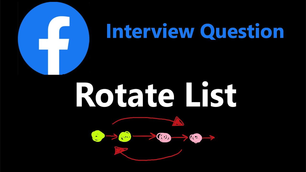 Rotate List - Linked List - Leetcode 61 - Python