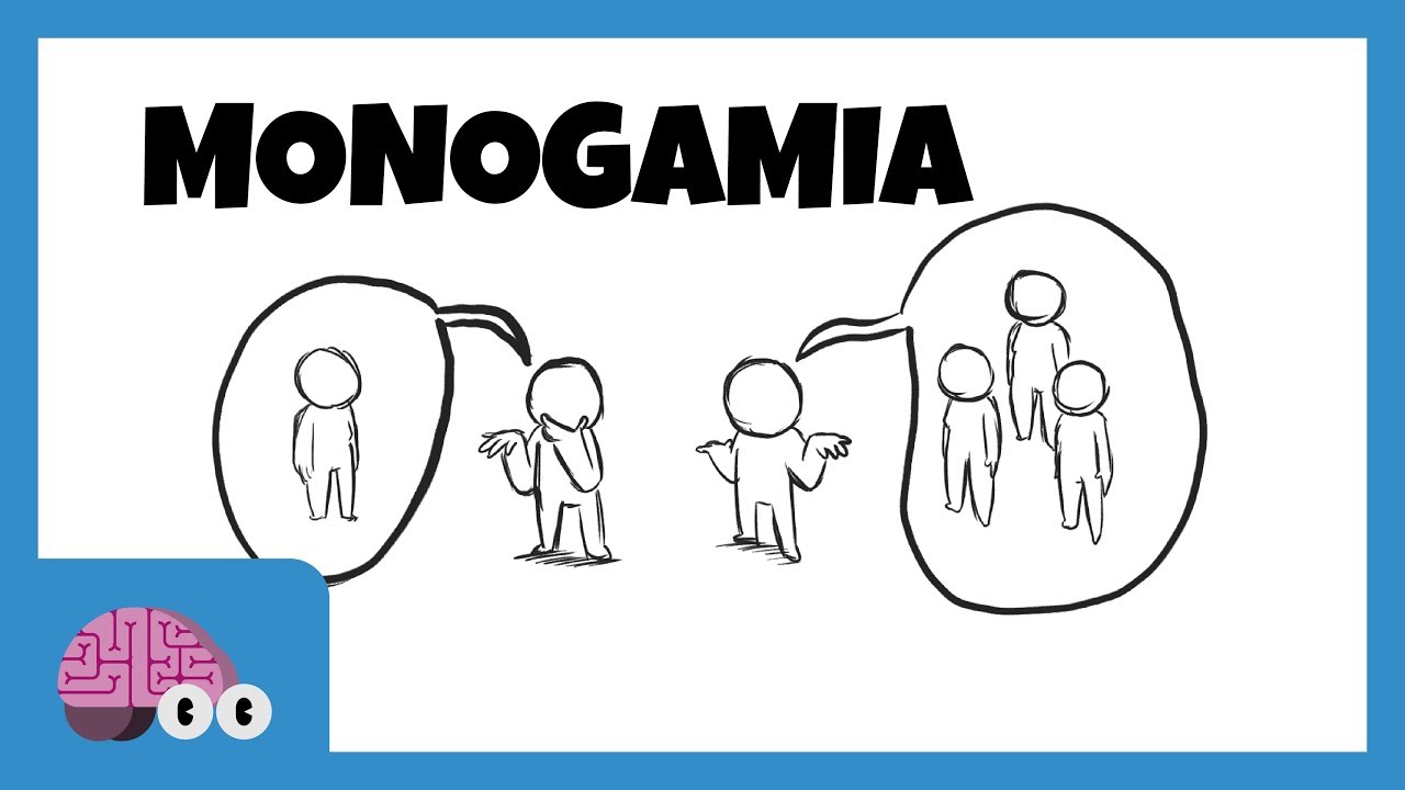 MONOGAMIA E POLIGAMIA