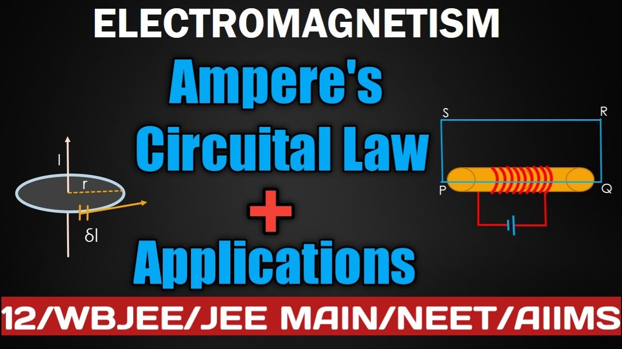 Ampere's Circuital Law | Applications of Ampere's Law | Solenoid | Moving charges n Magnetism