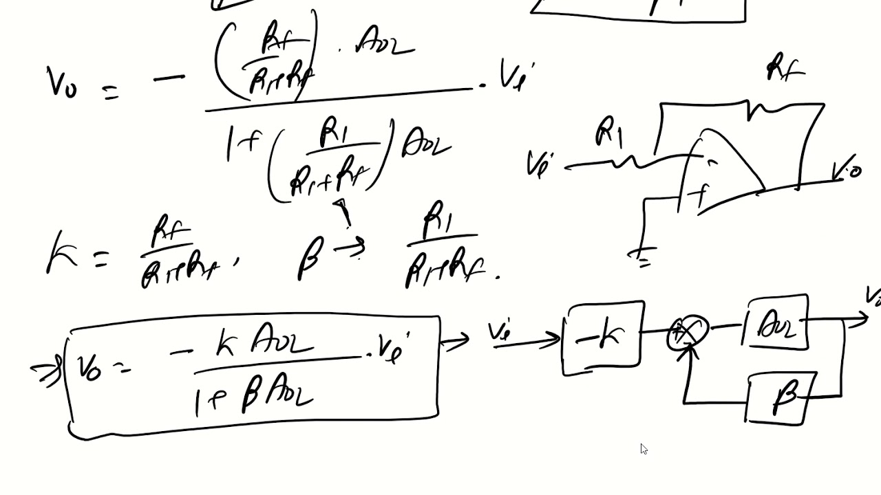 01 Inverting And Non-Inverting Amplifier Opamp | BKP ACADEMY |