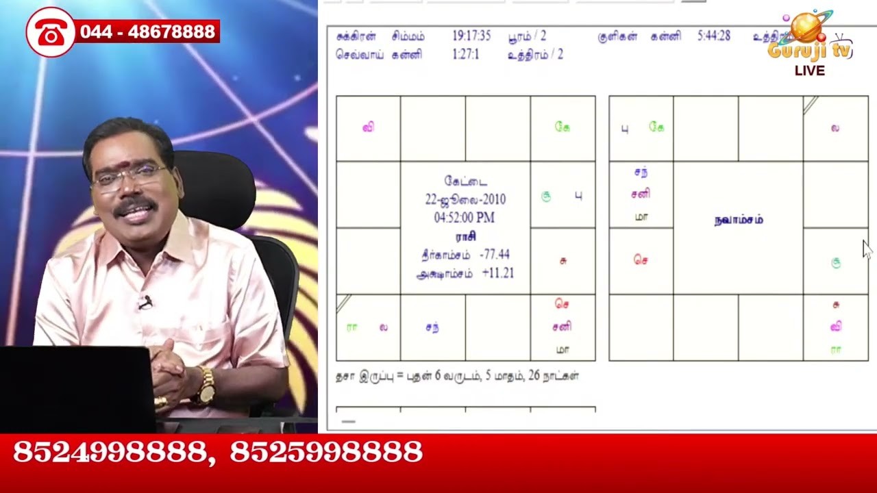 40 வயதில் இறந்துவிடுவார் என்று ஜோதிடர்கள் கூறுகிறார்கள் ஐயா.என்ன ஆகும்?ஜாதகம்.