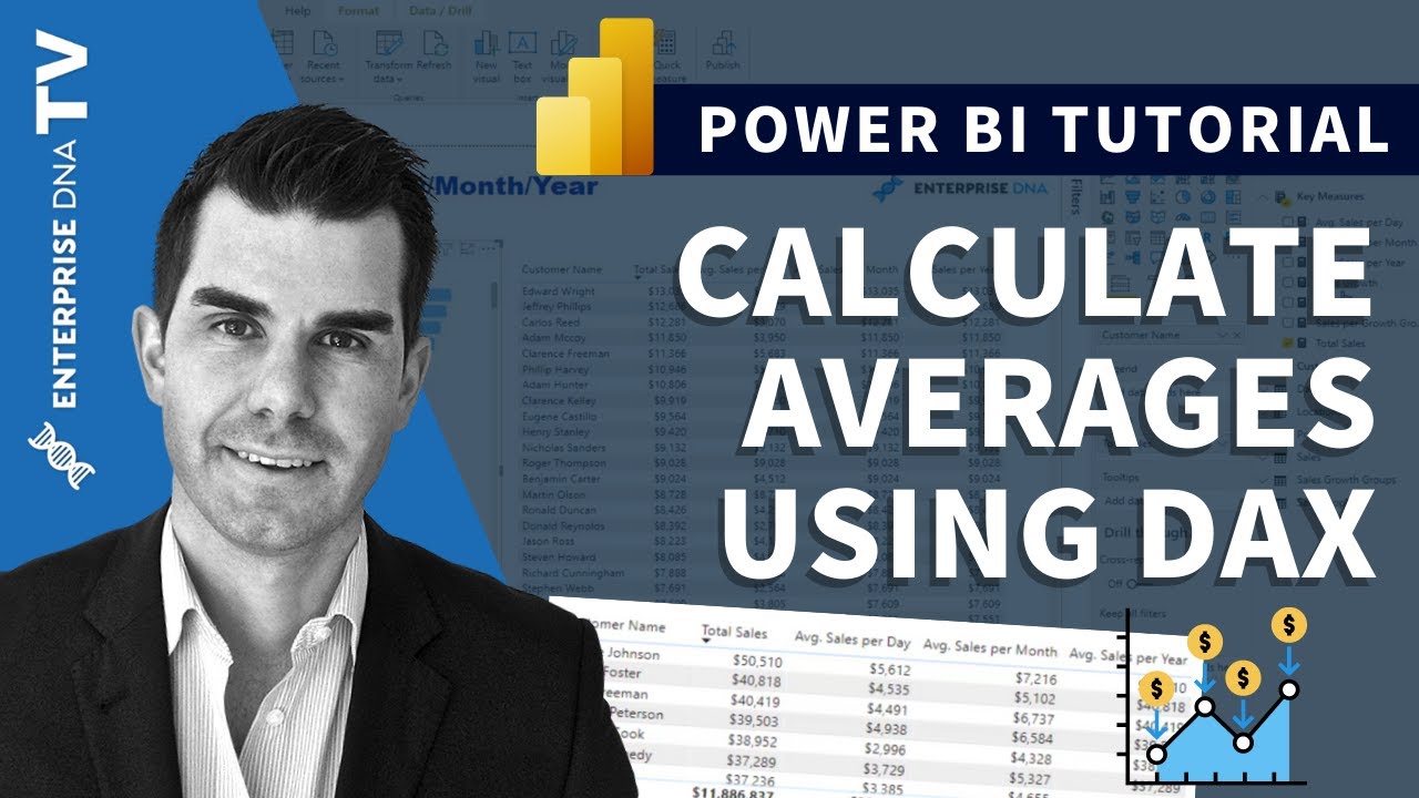 Рассчитать средний показатель за день/месяц/год в Power BI с использованием DAX