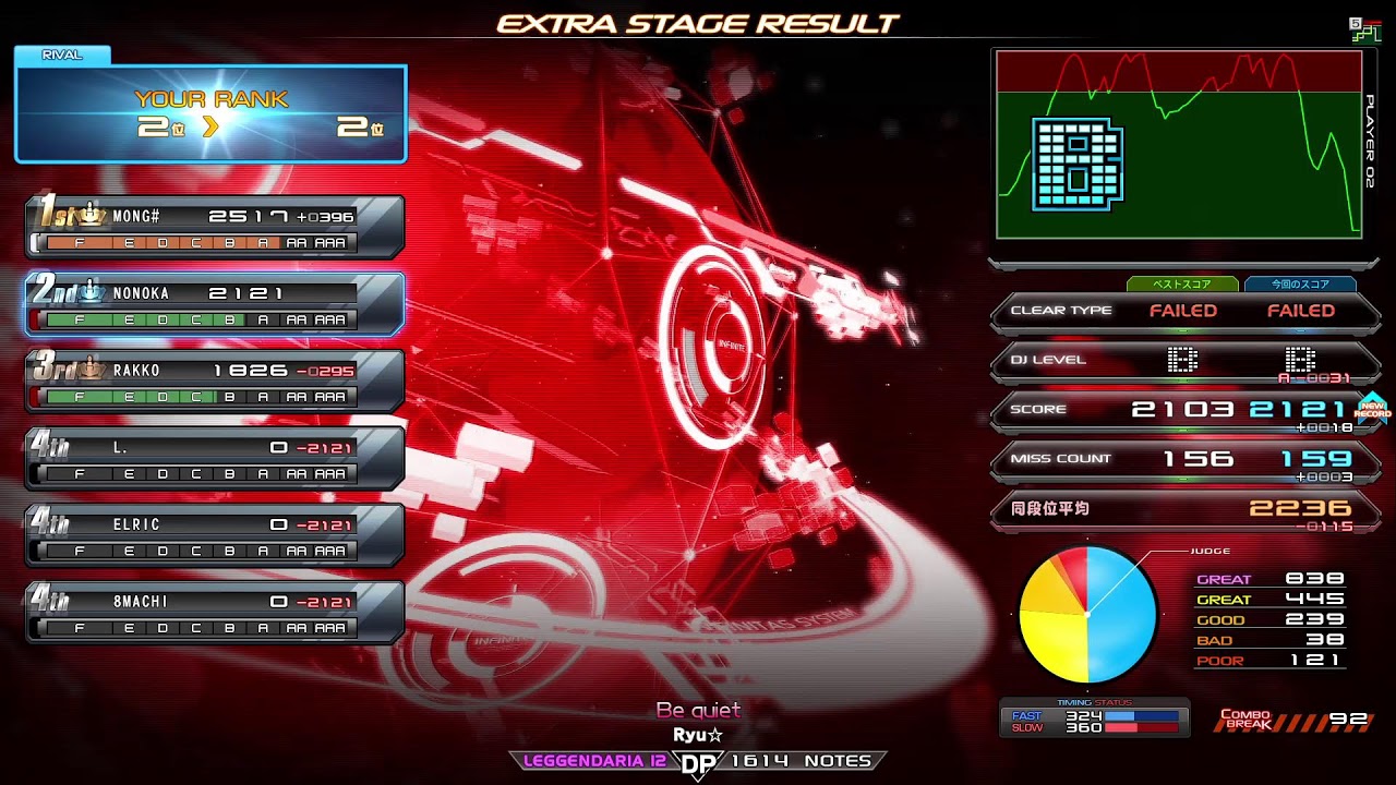 beatmania IIDX INFINITAS