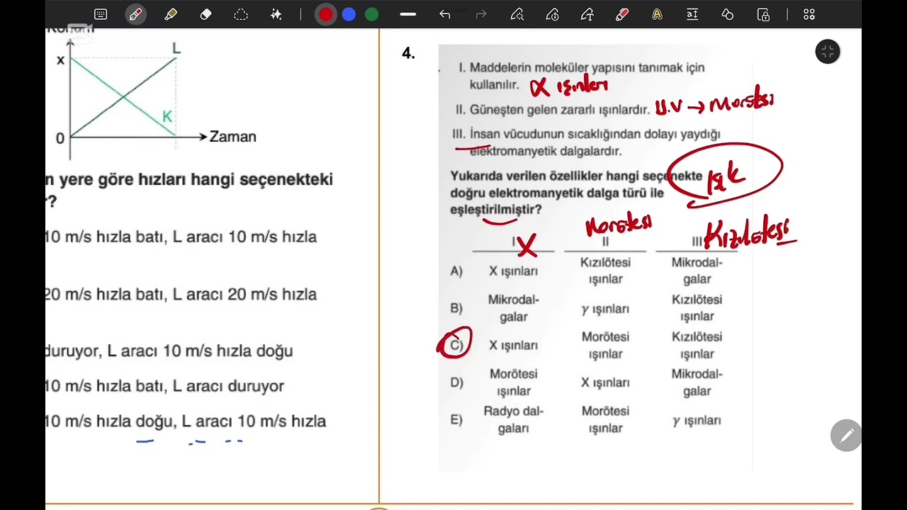 AYT KONU TARAMA TESTİ 5