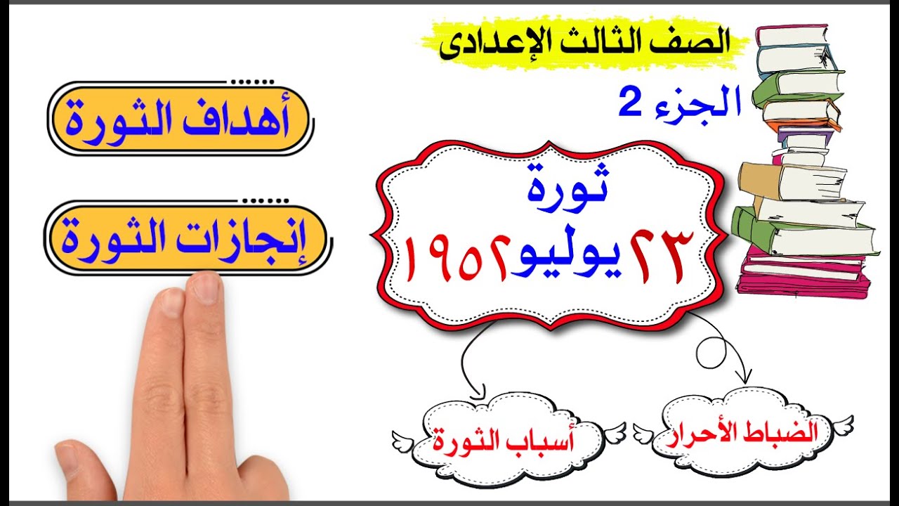 ثورة 23يوليو 1952 للصف الثالث الإعدادى الجزء الثانى