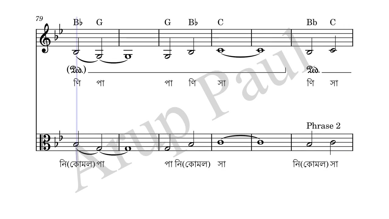 Musical Phrases of Raag Megh Mallar (Thaat Kafi) in Staff Notation by Arup Paul