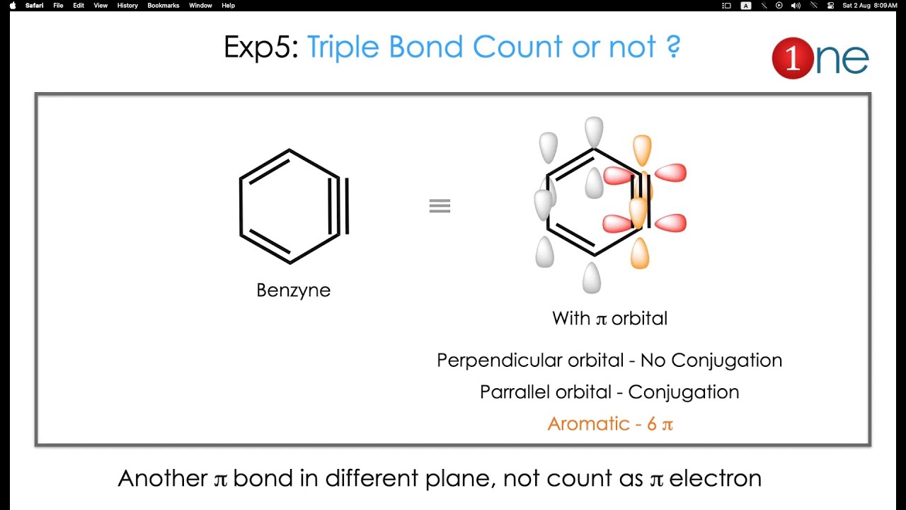 Top 10 Exceptions in Aromaticity | How to Find it Aromaticity ? 🧪😊👍| Master Organic | One Chemistry