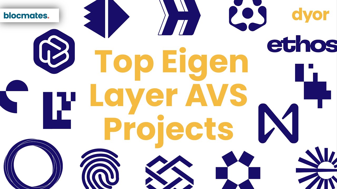 Top Eigen Layer Actively Validated Services (AVSs) to Watch