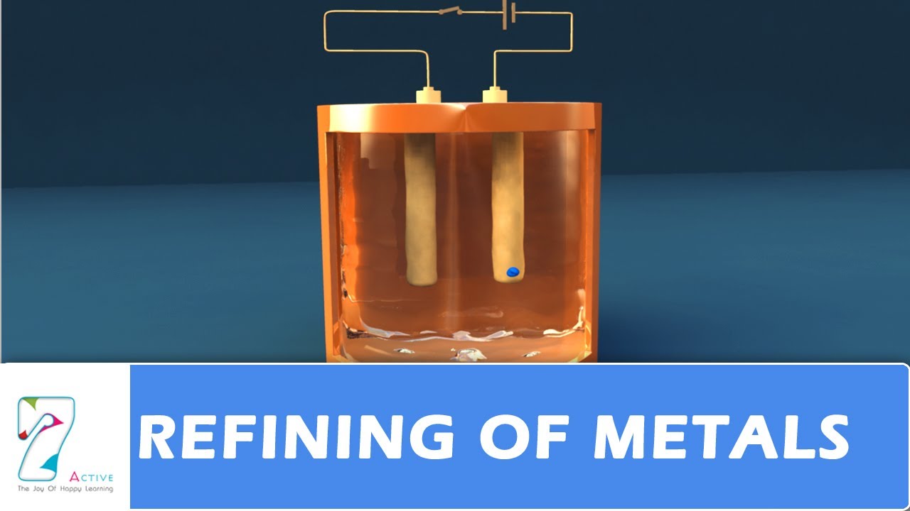 Refining Of Metals