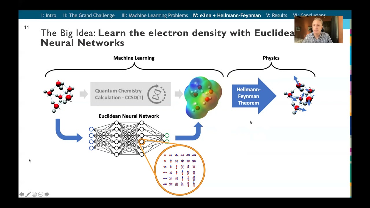 e3nn Tutorial MRS 2021 Fall Meeting -- Tutorial 5/6 -- Josh Rackers