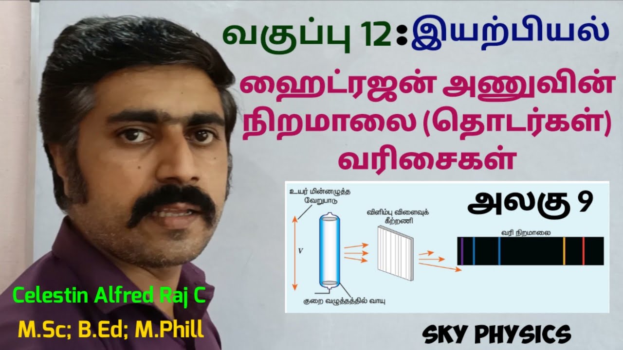ஹைட்ரஜன் அணுவின் நிறமாலை தொடர்கள்|வரிசைகள்|அலகு 9|12 இயற்பியல்|sky physics