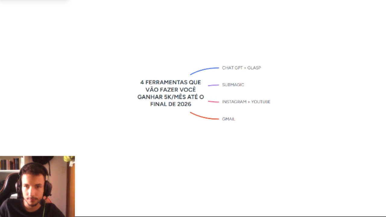 4 ferramentas para fazer 5k/mês em 2026