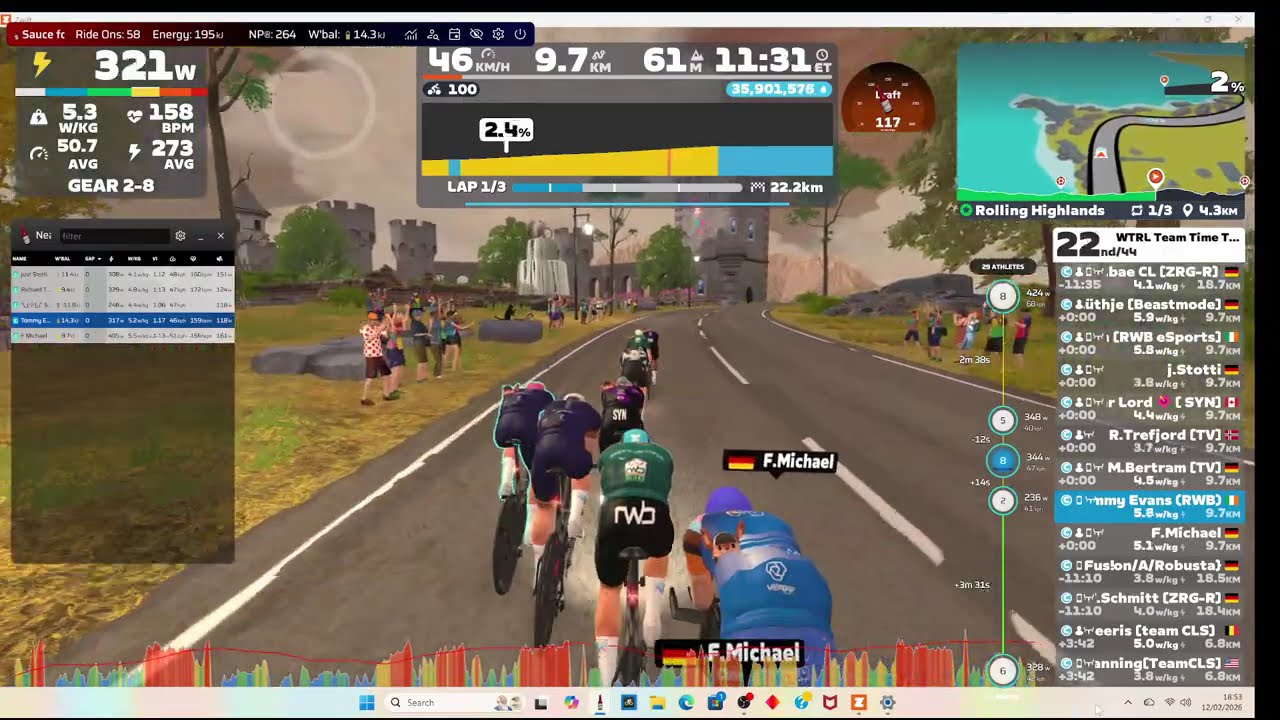 WTRL TTT DAINSLEIF FUBAR 