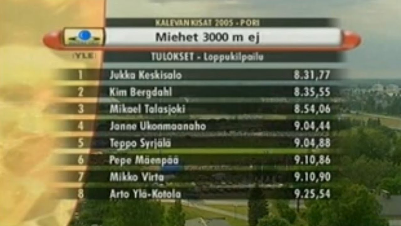 Kalevan Kisat 2005 Pori, lauantai päivä