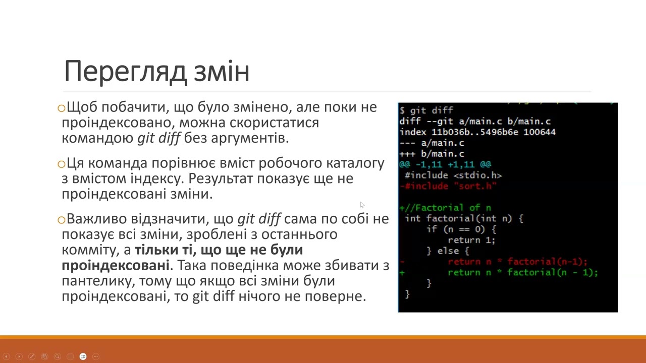 Технологія програмування - 2026.02.12