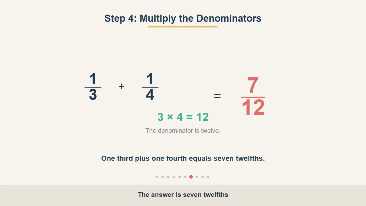 Adding Fractions Using the Butterfly Method