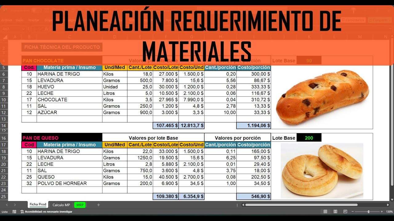 Parte 1 MRP Planeación del Requerimiento de Materiales