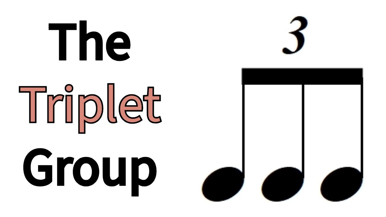 Sight Rhythm: Eighth Notes Triplet