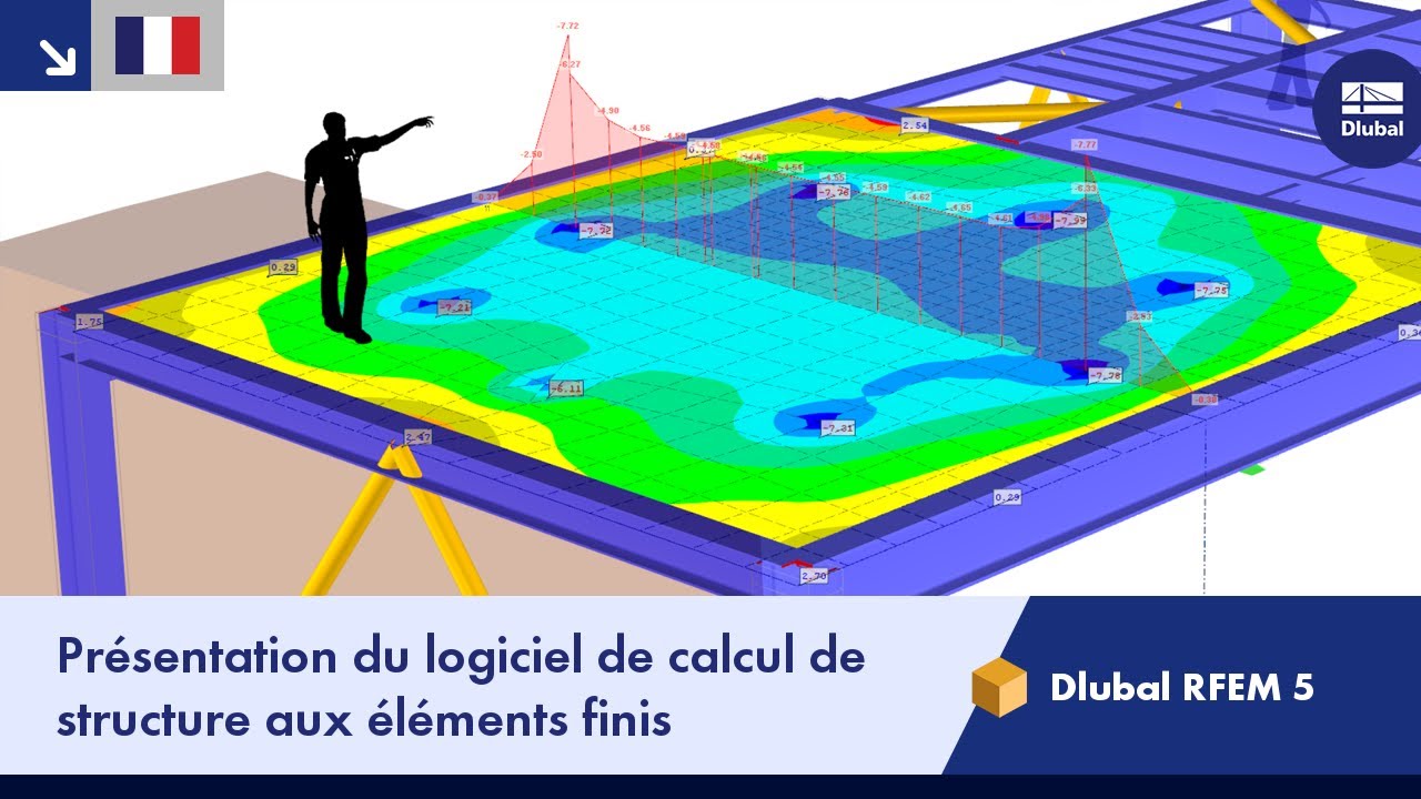Dlubal RFEM 5 | Présentation du logiciel de calcul de structure aux éléments finis