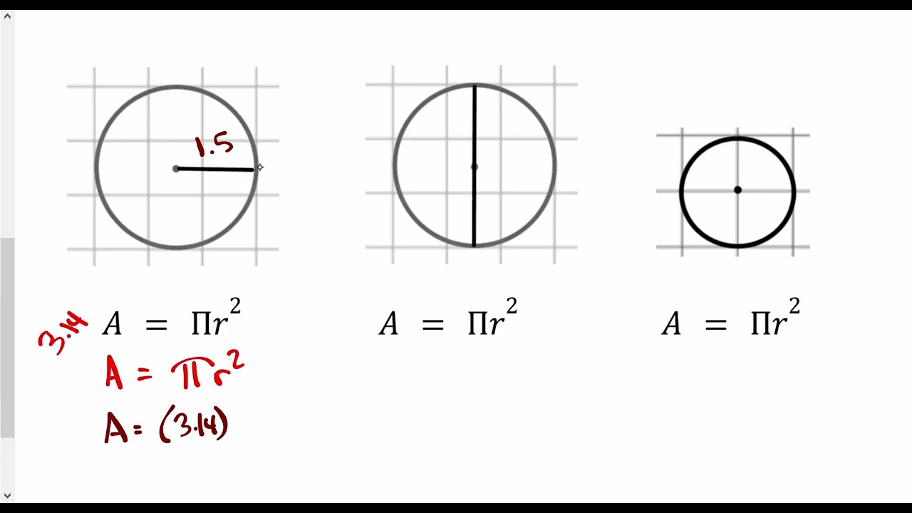 8G   Lesson 8-0 PART 2 Area of circle