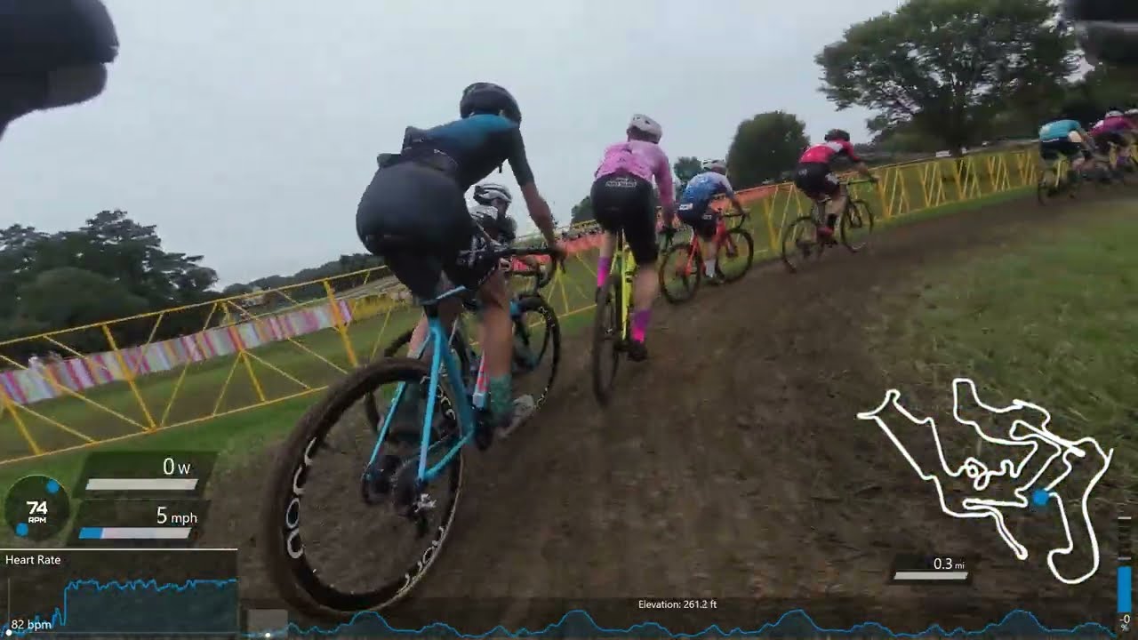 Charm City Cross 2024 - 29 Sep - Men's Cat 3 (Day 2)