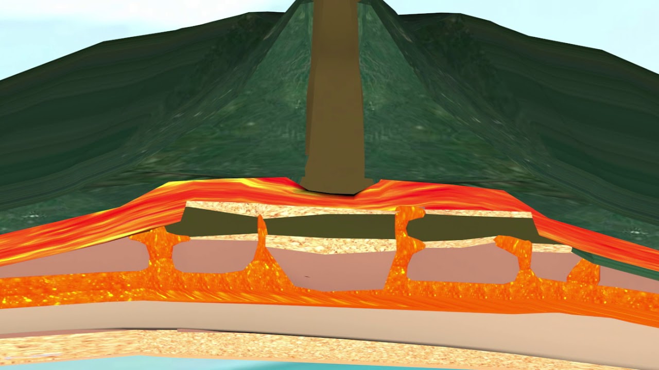 VIDEO ANIMASI 3D GEJALA DAN PROSES MELETUSNYA GUNUNG API SEBAGAI MEDIA PENDUKUNG TANGGAP BENCANA