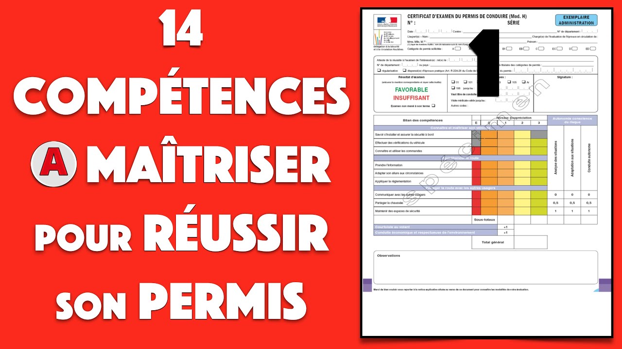 COMMENT REUSSIR SON PERMIS DE CONDUIRE ? [1/5]