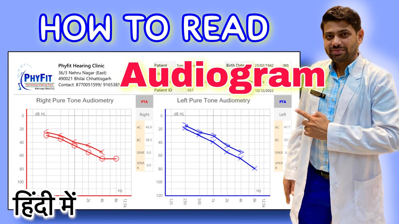 How to read Audiogram - Explained in Hindi || सुनाई की जाँच (Audiometry test) रिपोर्ट को कैसे पढ़ें?