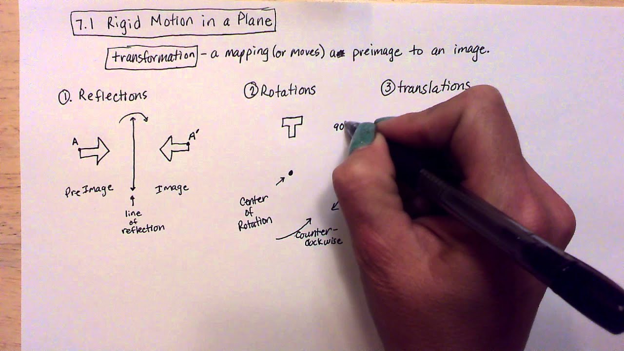 Geometry: Rigid Motion in a Plane;Transformations
