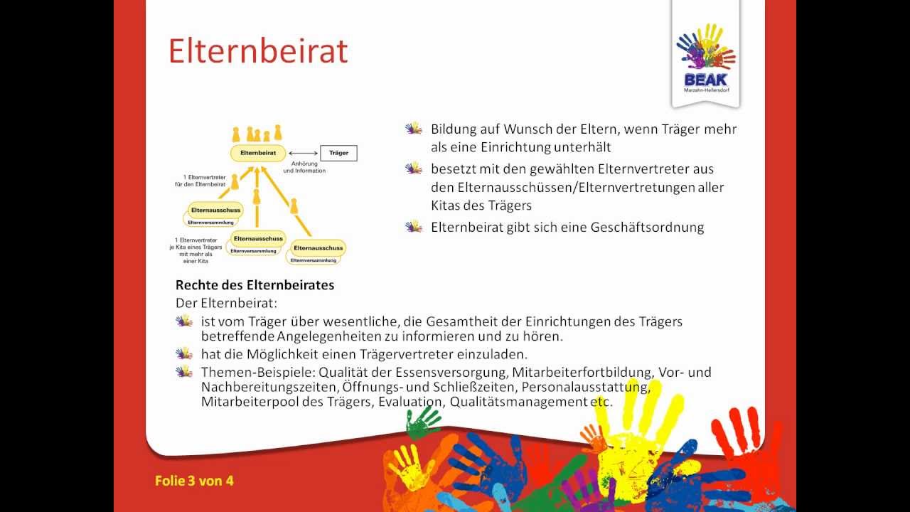 Der Elternbeirat