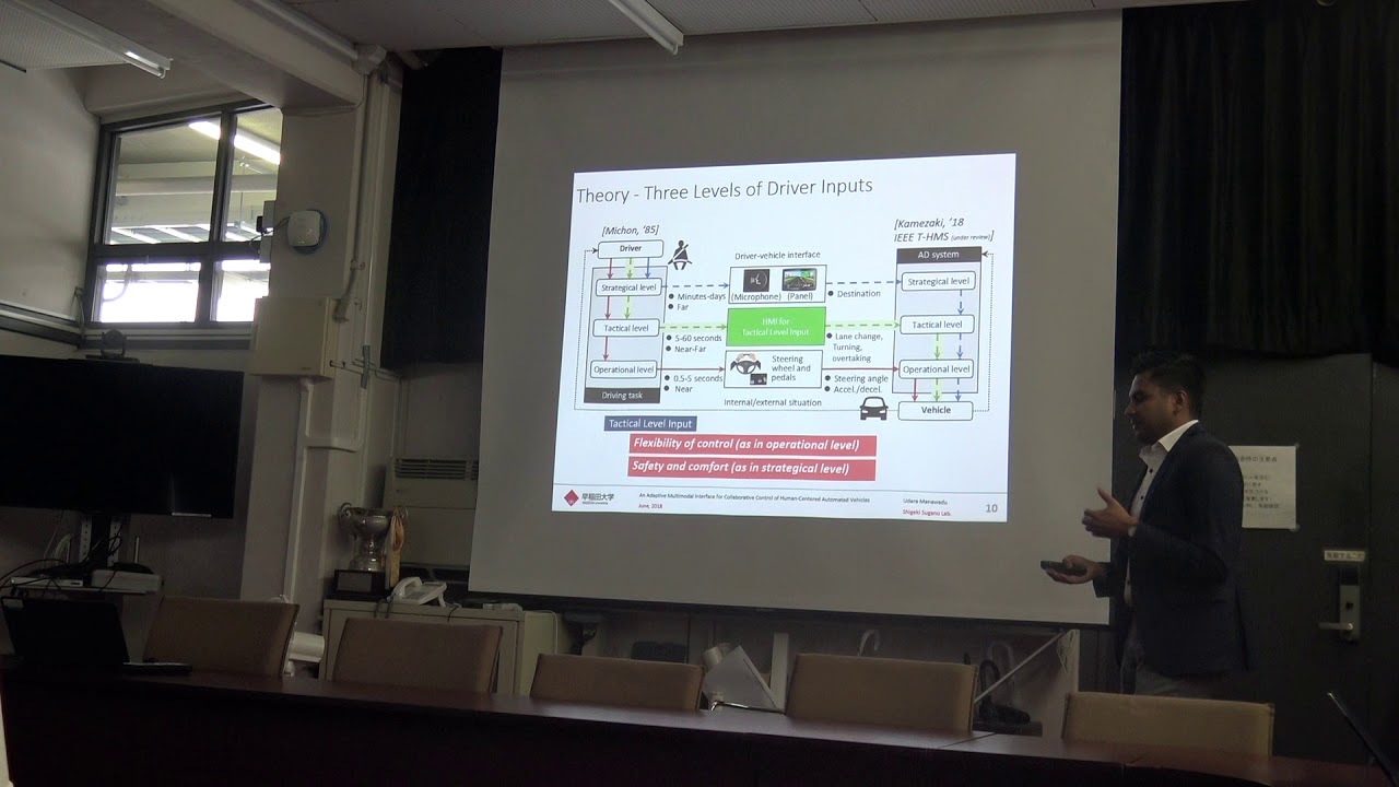 Udara Manawadu - PhD thesis Defense (1/2)