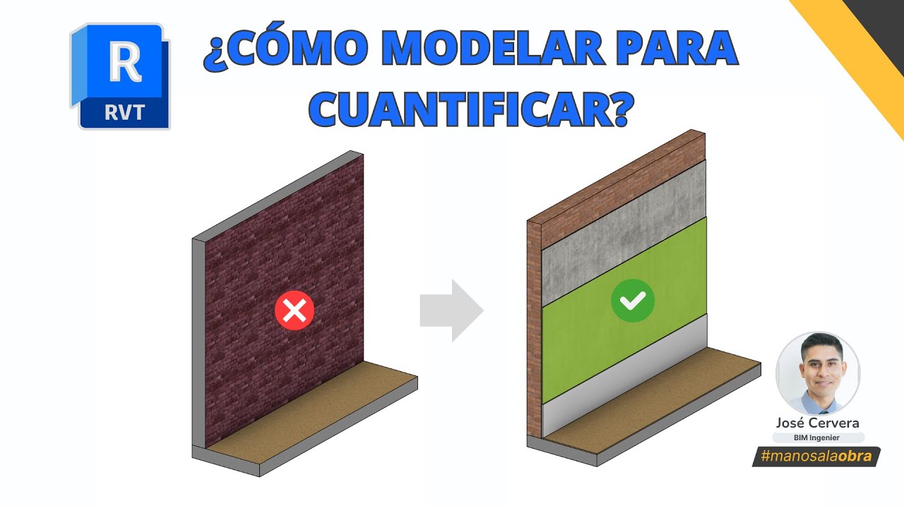 ¿CÓMO MODELAR UN PROYECTO BIM PARA CUANTIFICAR? 🤔