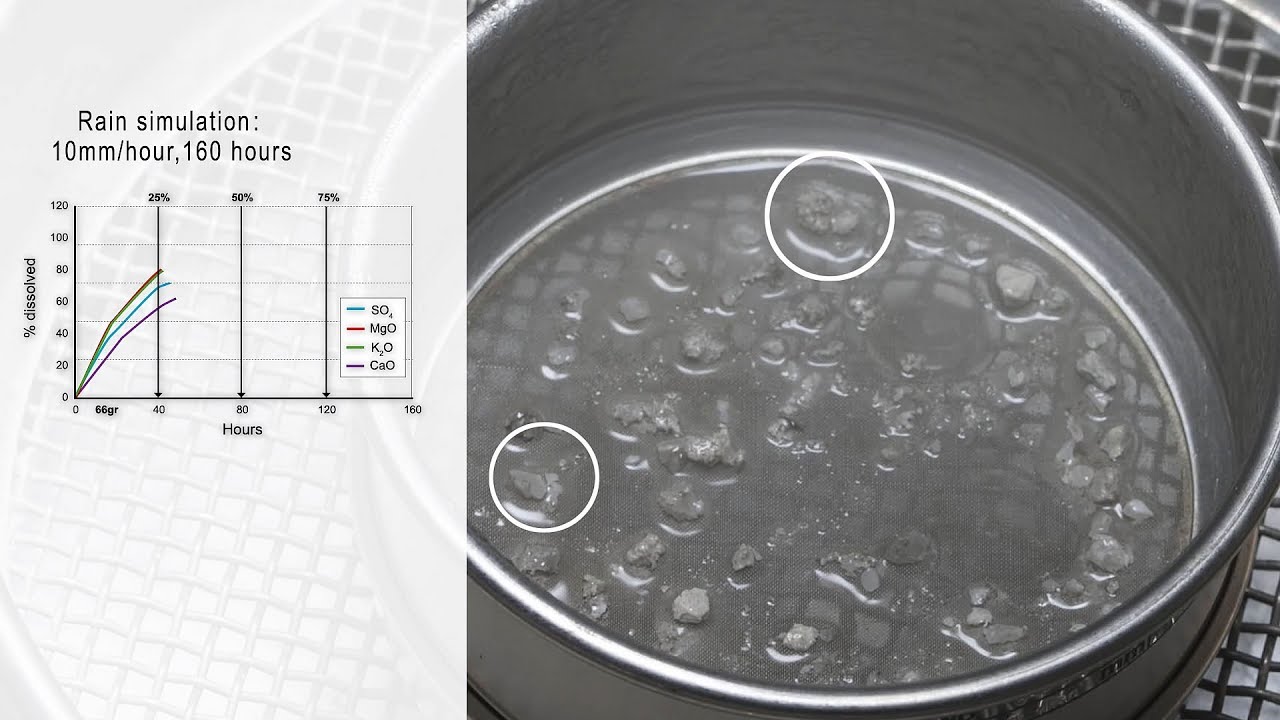 Demonstrating Polysulphate fertilizer solubility with a rain simulator
