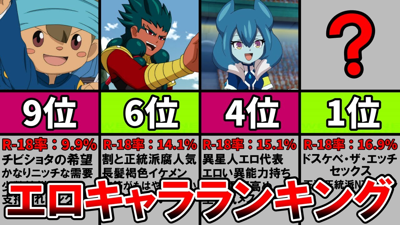 イナズマイレブン エロキャラランキングTOP10(GO編)【ゆっくり解説】