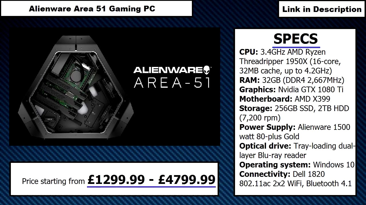 The Best Pre-Built Gaming PC (July 2018)