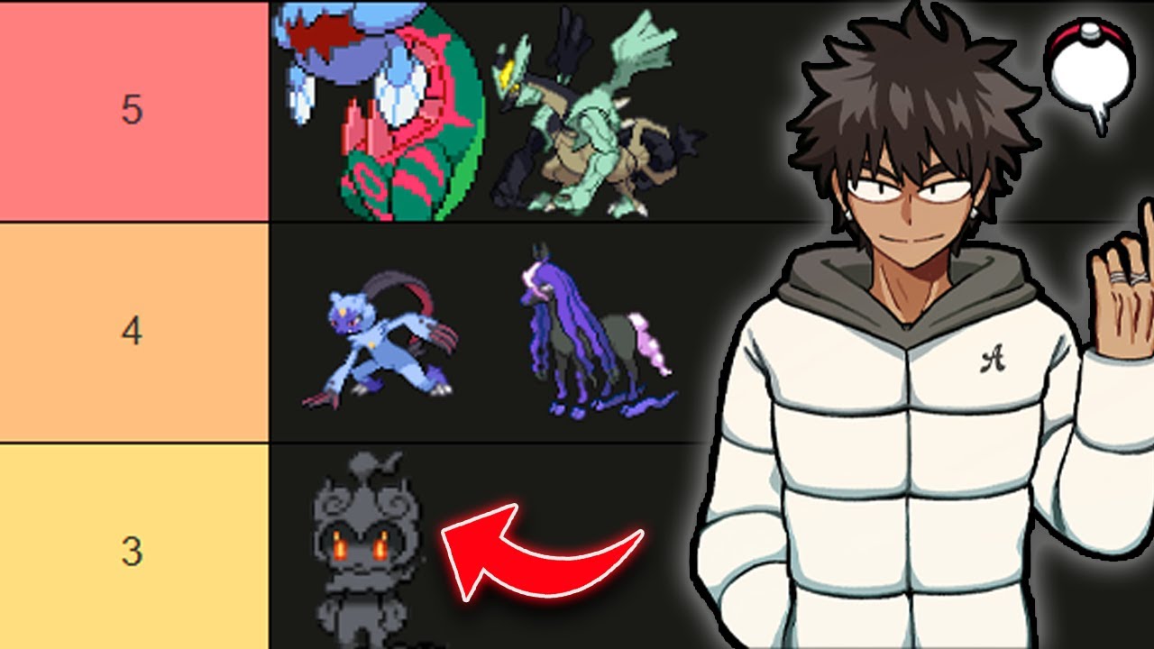 Ranking All Competitive Pokemon OU Bans in the last two Generations...