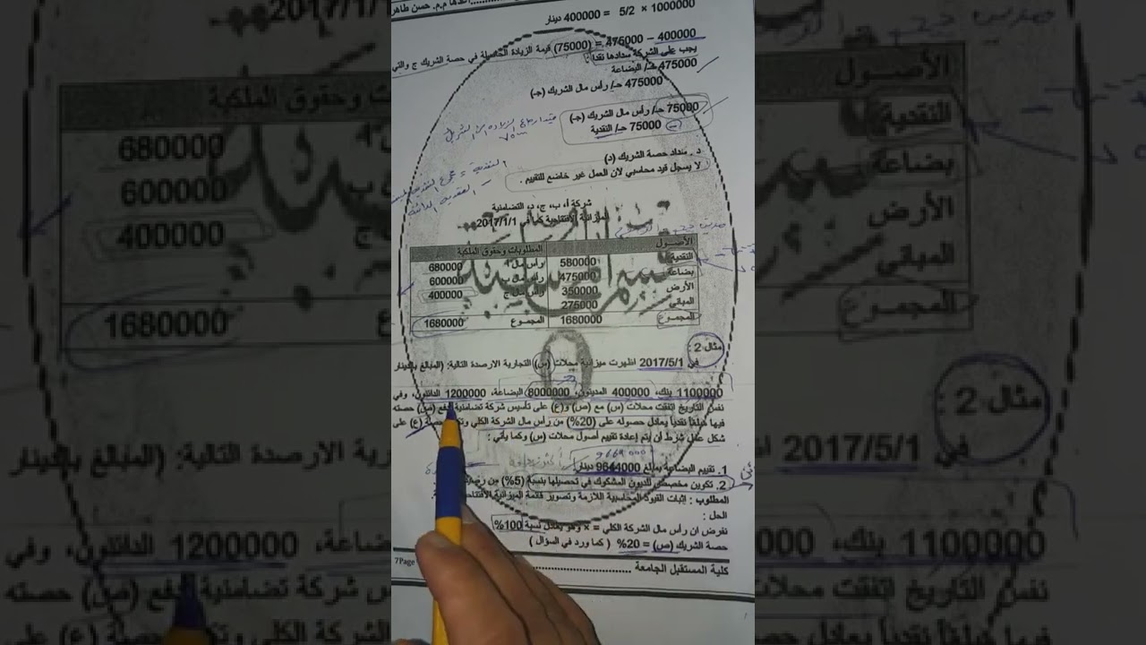 محاسبة شركات مرحله ثالثه مثال 2 المعالجات المحاسبيه التي تتصل بتكوين رأس المال