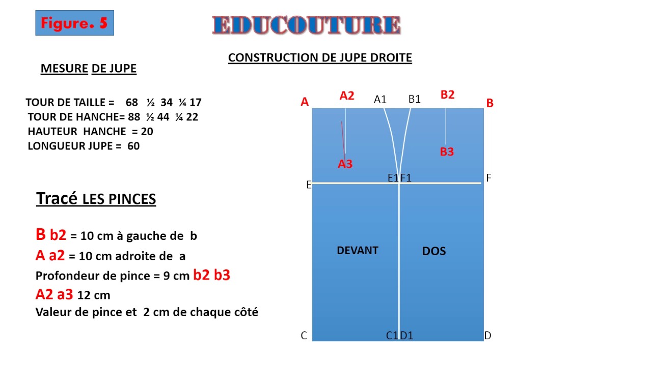 EDUCOUTURE , BASE DE JUPE DROITE