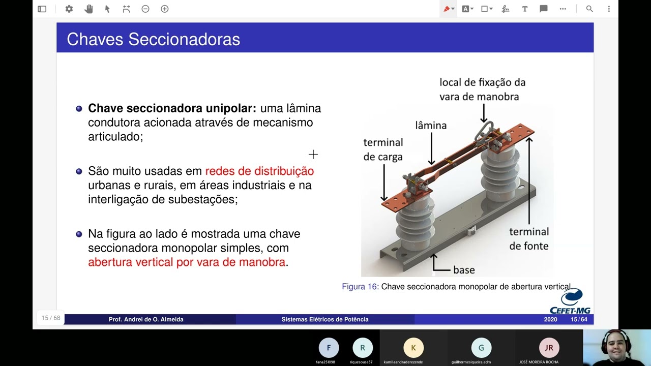 Sistemas Elétricos de Potência | Aula 5 - Seccionadora, Disjuntor, Fusível e Religador Automático