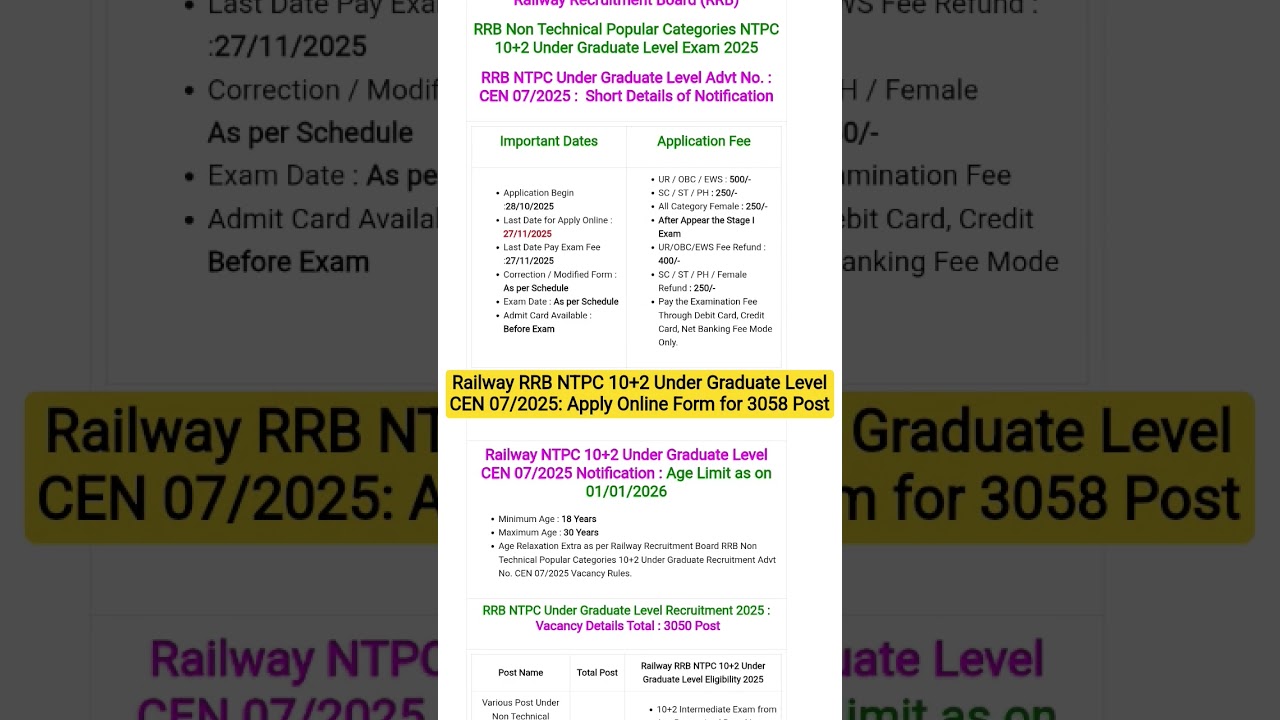 Railway RRB NTPC 10+2 Under Graduate Level CEN 07/2025: Apply Online Form for 3058 Post