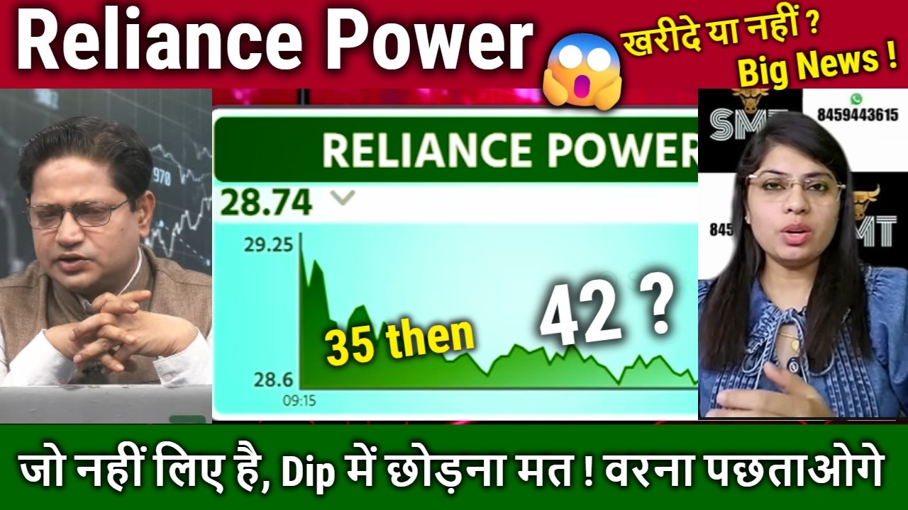 Reliance Power share News,खरीदे या नहीं ?Future Analysis/rpower share latest news,result,target 2030