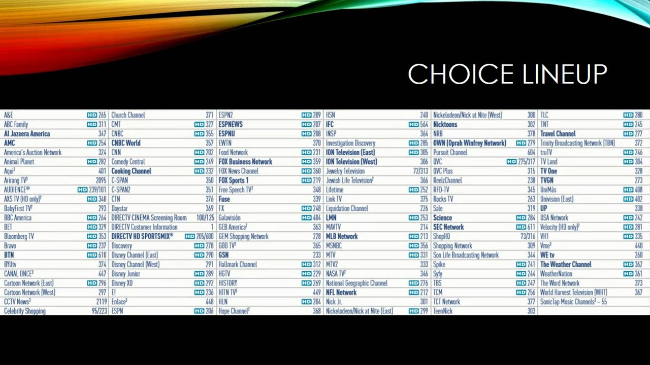 Directv Choice package Overview - Channel Lineup
