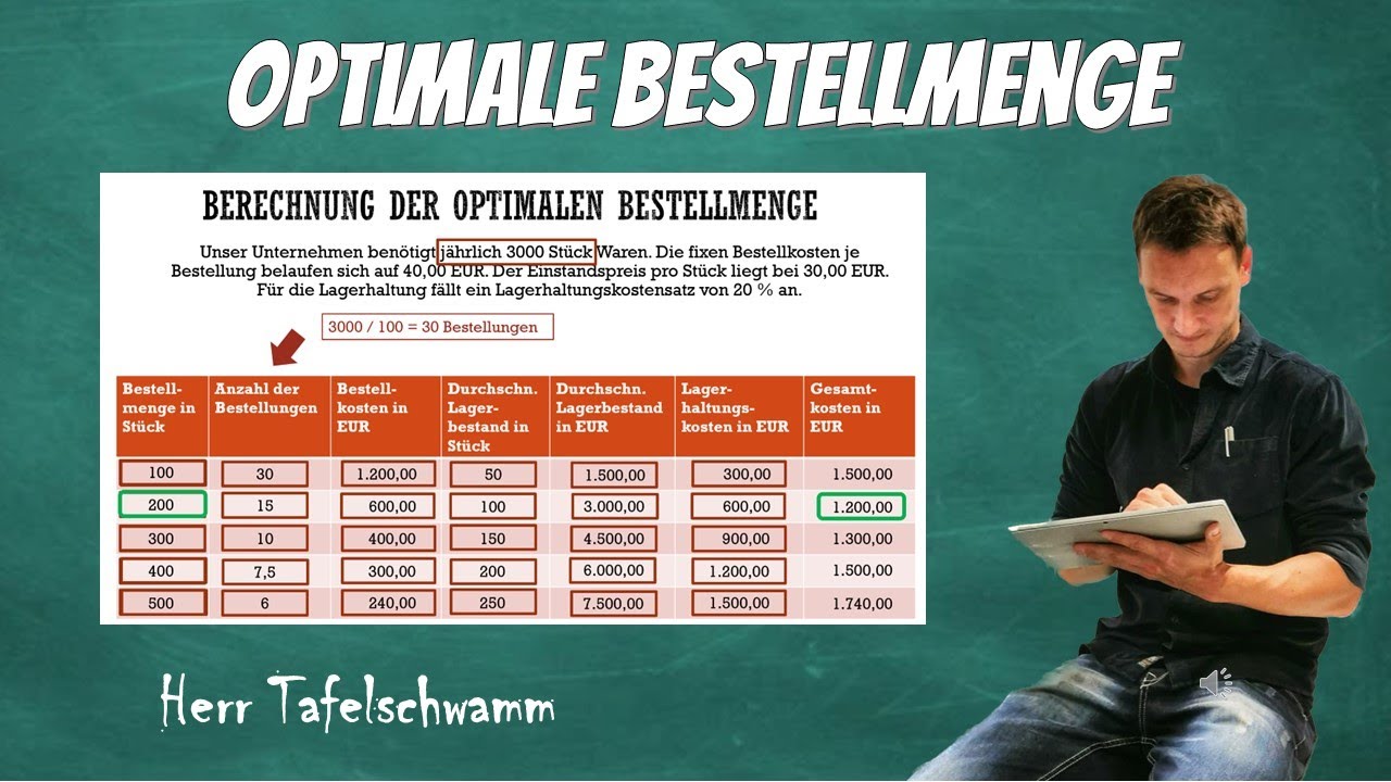 Optimale Bestellmenge berechnen - Einfach erklärt mit Beispiel und Rechenwege!