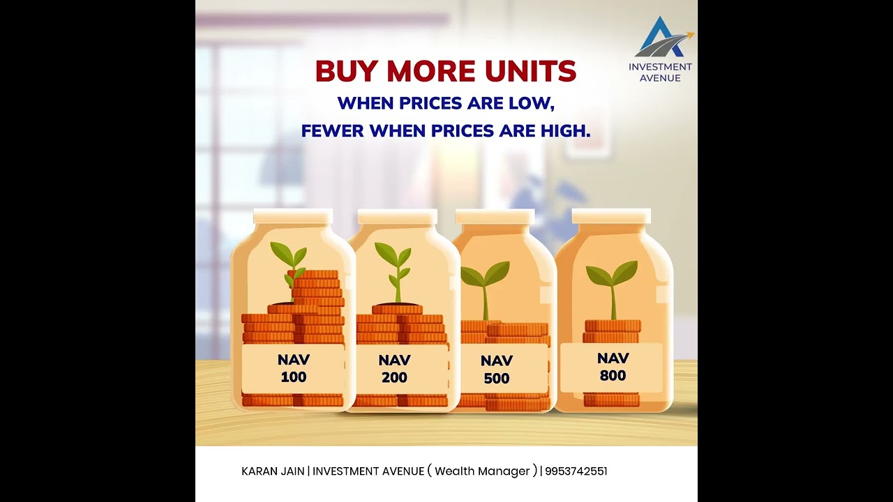 How rupees cost averaging helps sip investors #RupeeCostAveraging #SIPInvesting #SmartMoneyMoves