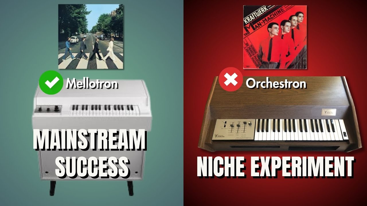 KRAFTWERK'S FORGOTTEN SYNTH?  -  The fascinating history behind Vako Orchestron