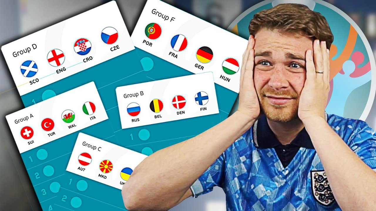MY EURO 2020 PREDICTIONS