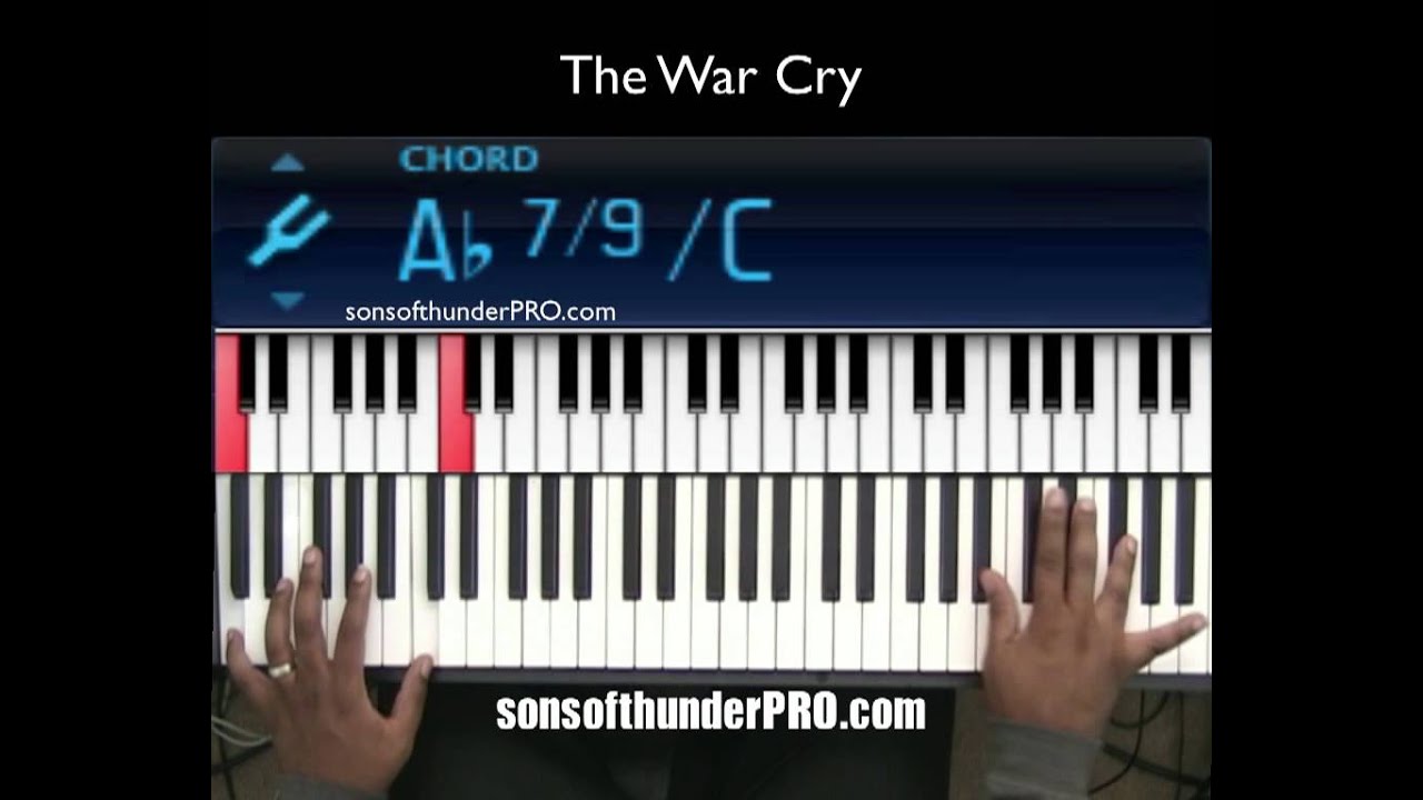 The War Cry (Bishop Moales) Breakdown