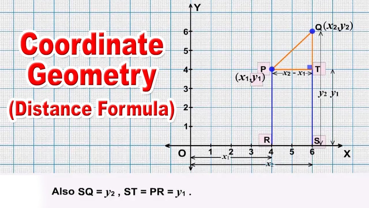 Class 10 | Coordinate Geometry (Distance Formula) | Mathematics | ICSE Board | Home Revise