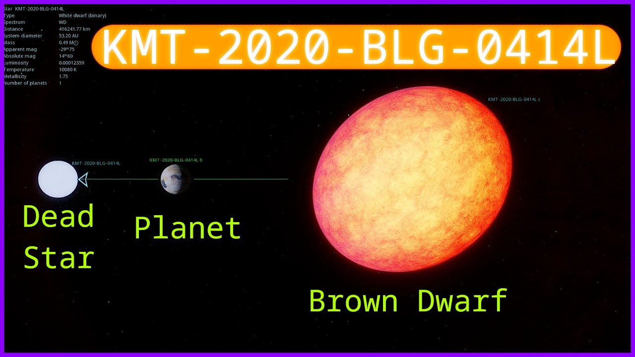KMT-2020-BLG-0414L system in Space Engine in constellation Sagittarius